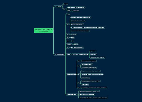 人教版历史九年级下册第九课列宁与十月革命思维导图