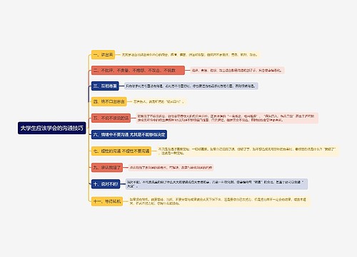 大学生应该学会的沟通技巧