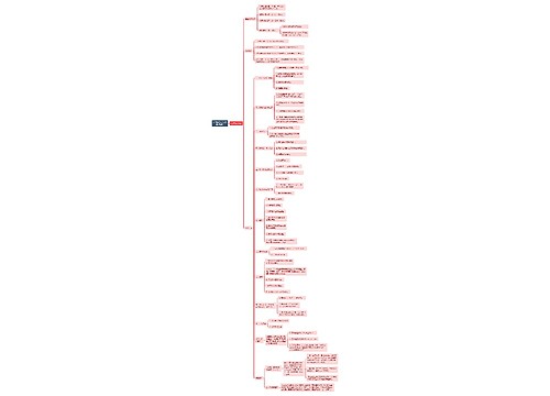 《计算机二级C语言备考攻略1》思维导图