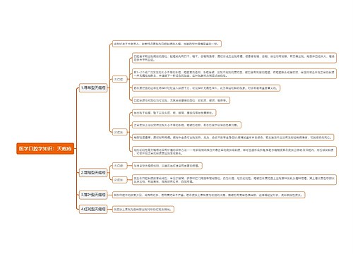 医学口腔学知识：天疱疮思维导图