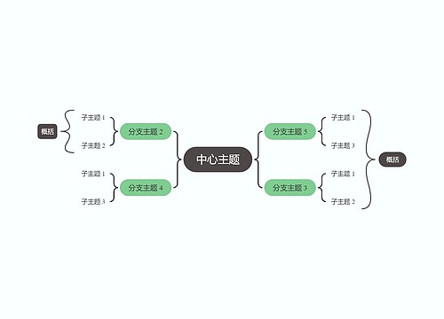 马卡龙色主题双向括号图模板专辑-2