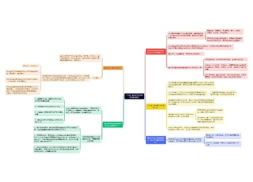 （干货）审计实习工作内容及岗位职责思维导图