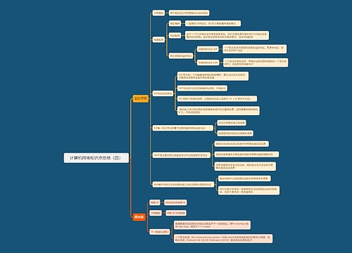 计算机网络知识点总结（四）