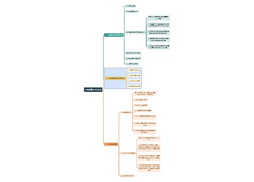 心理学知识心理测量技术的应用思维导图