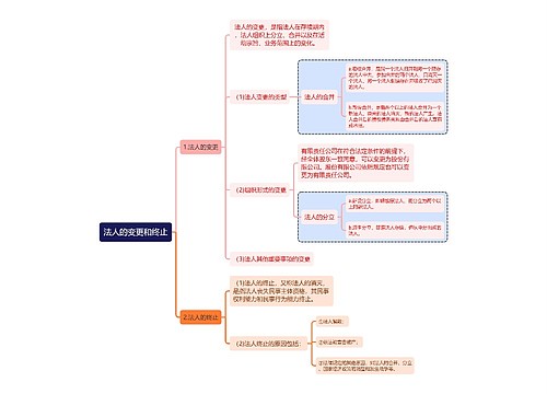 民法知识法人的变更和终止思维导图