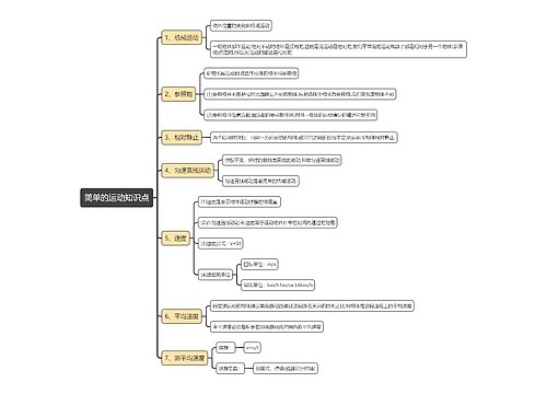 简单的运动知识点