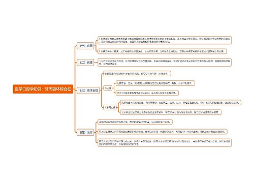 医学口腔学知识：牙周破坏综合征思维导图
