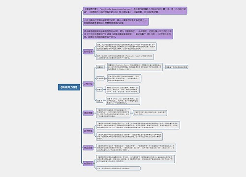 《海底两万里》内容思维导图专辑-2