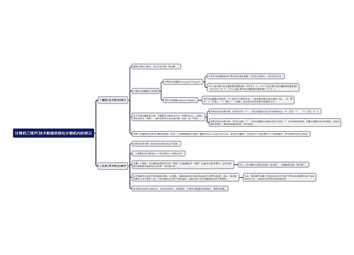 计算机三级PC技术数值信息在计算机内的表示思维导图