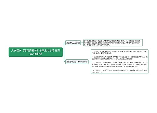 大学医学《外科护理学》各章重点总结 腹部病人的护理