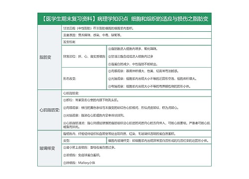 【医学生期末复习资料】病理学知识点  细胞和组织的适应与损伤之脂肪变