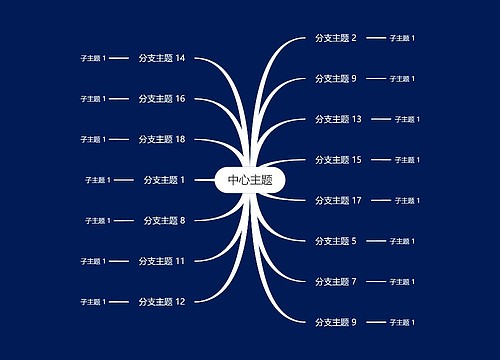 暗夜白色思维导图主题模板