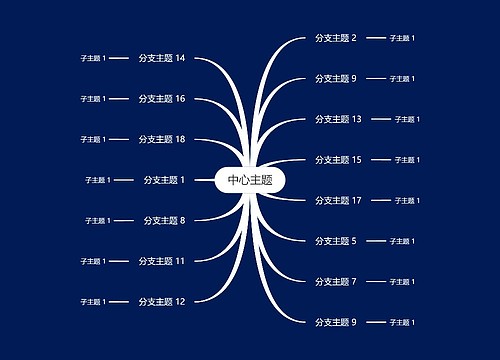 暗夜白色思维导图主题模板