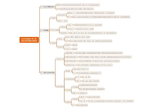 《经济法基础》第七章：税收征收管理法律制度思维导图