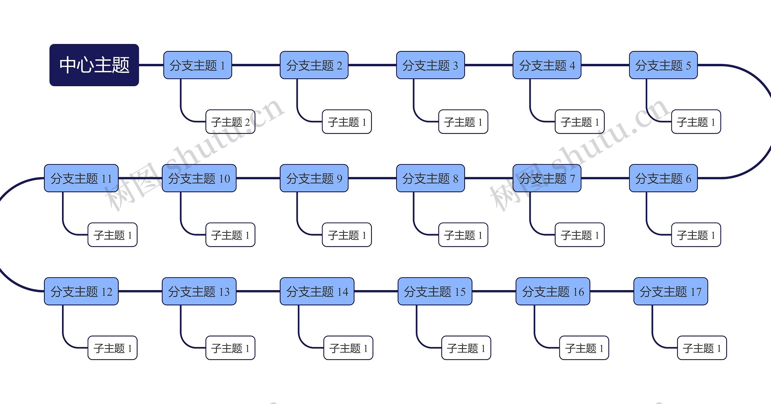 经典蓝色S型时间轴主题模板