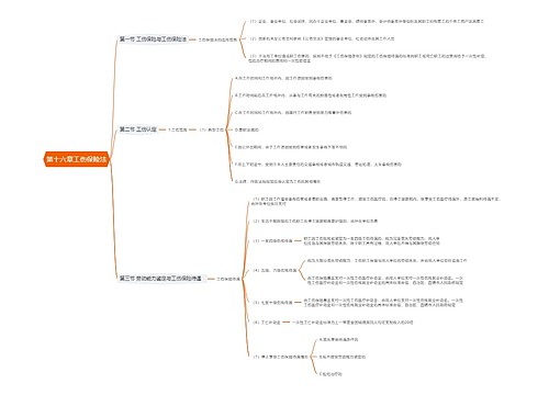 第十六章工伤保险法思维导图