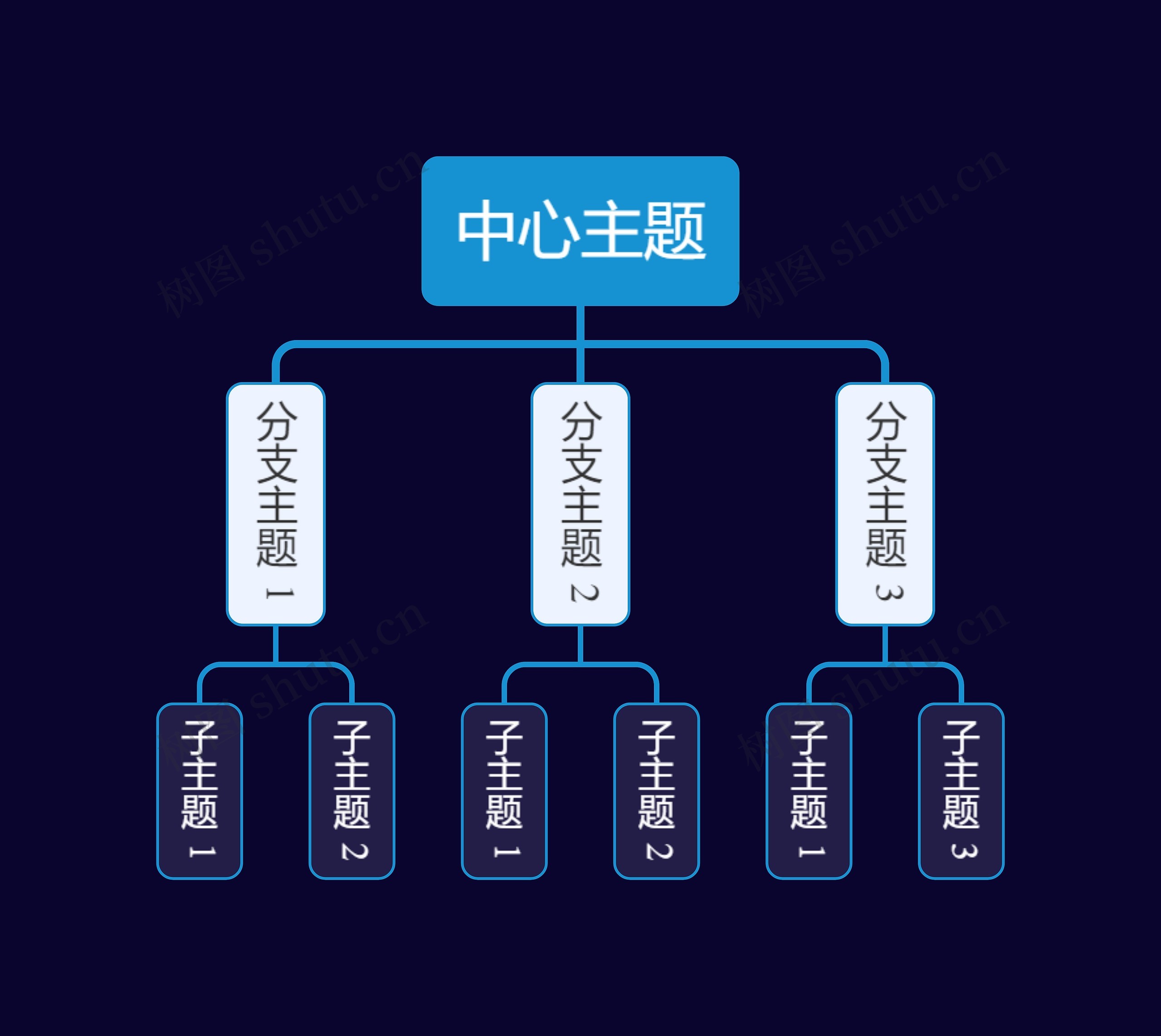 暗夜蓝组织架构图主题模板