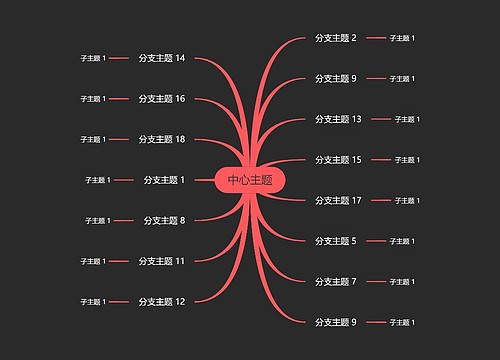 暗夜红黑色思维导图主题模板