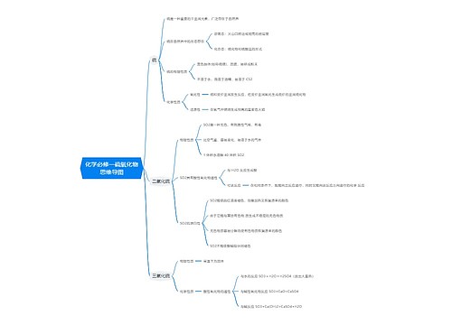 化学必修一硫氧化物思维导图