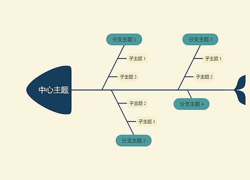 优雅配色主题鱼骨图模板专辑-1