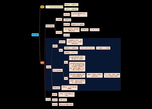 国二计算机考试数制与编码知识点思维导图