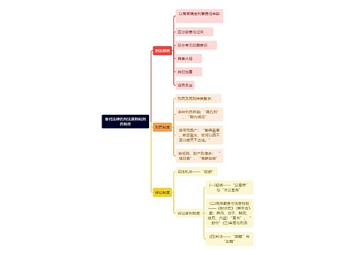 秦代法律的刑法原则和刑罚制度