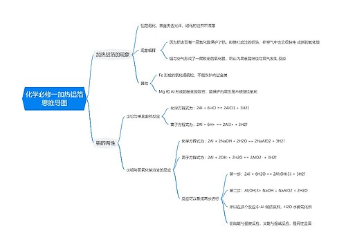 化学必修一加热铝箔思维导图