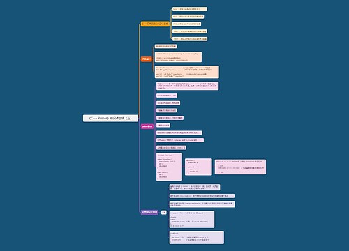 《C++ Primer》知识点总结（五）思维导图