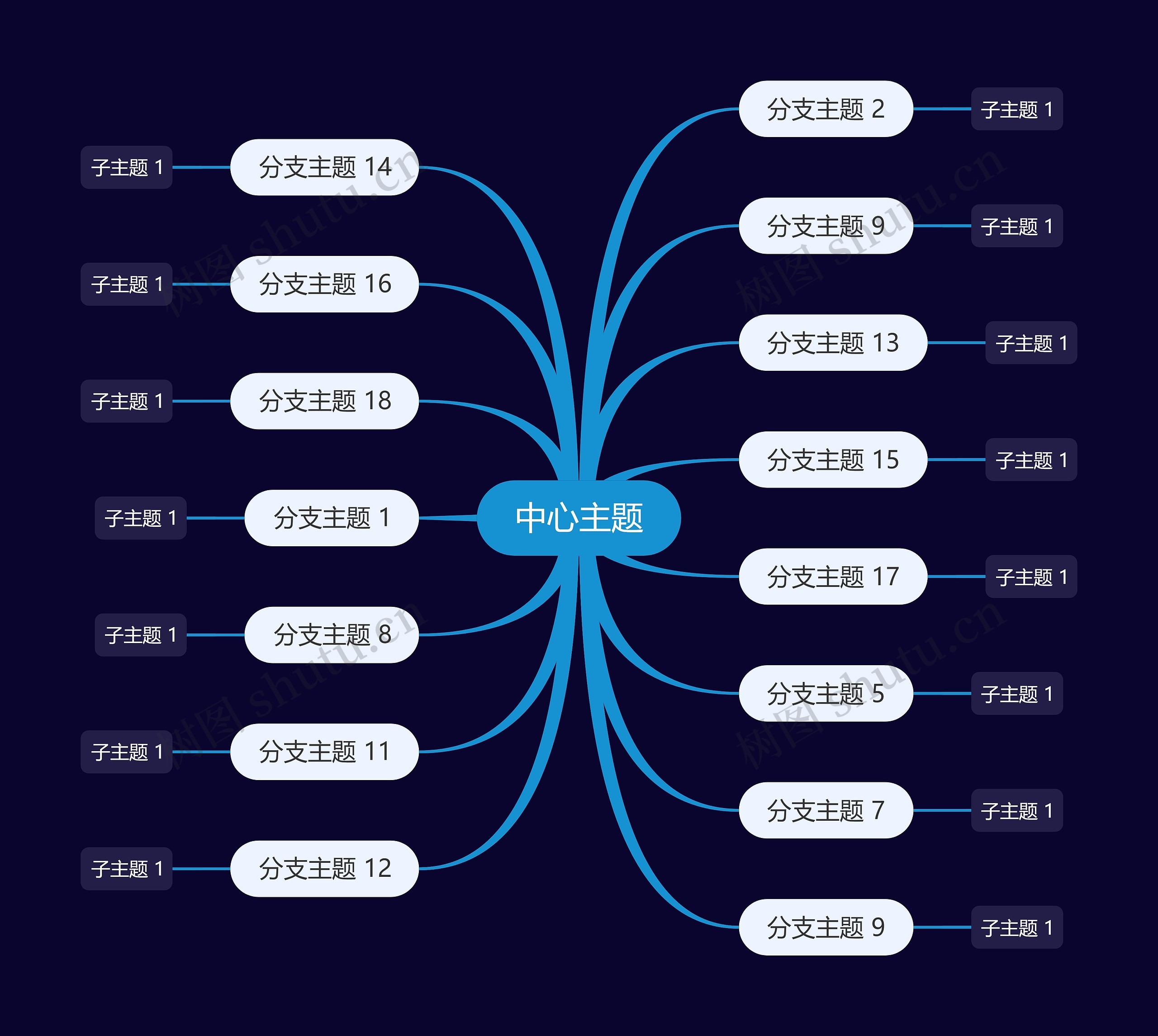 暗夜蓝白色思维导图主题模板