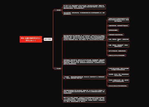 《刑法 金融诈骗罪常见五大罪名立法 2-1》思维导图