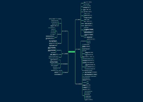 小学四年级数学上册思维导图 小学四年级数学上册思维导图