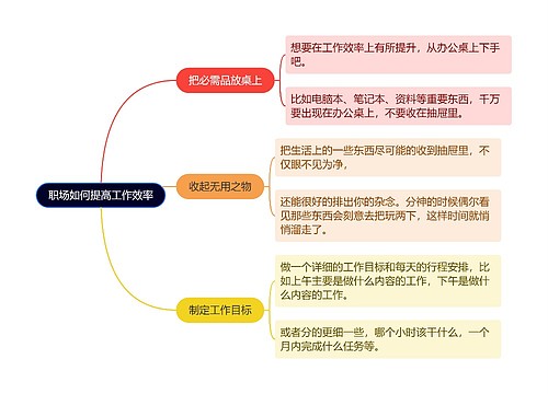 职场如何提高工作效率