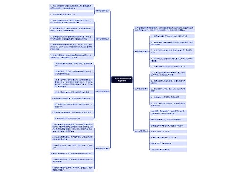 （干货）客户经理的职责与工作内容思维导图