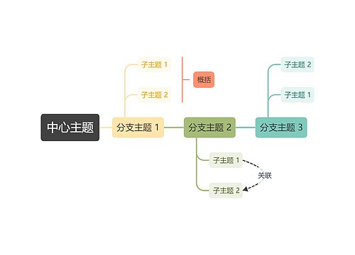 马卡龙森林彩虹色时间轴主题模板