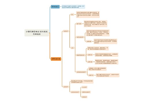 计算机等级考试 软件系统及其组成