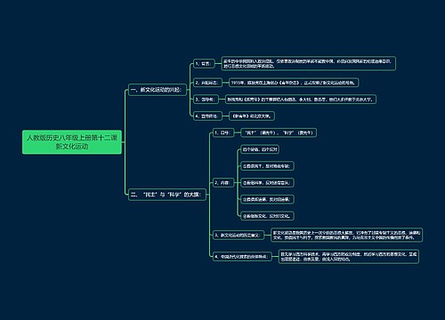人教版历史八年级上册第十二课新文化运动思维导图