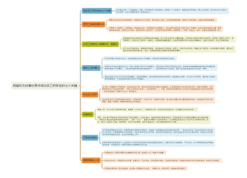 稻盛和夫经营的原点调动员工积极性的七个关键思维导图思维导图