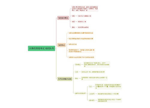 计算机等级考试 栈和队列