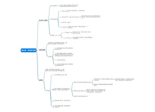 刑法第一章思维导图