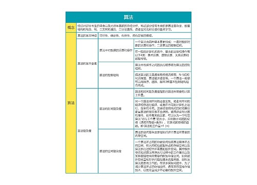 国二计算机等级考试专辑-2