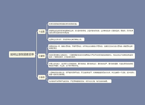 如何让潜在顾客买单思维导图