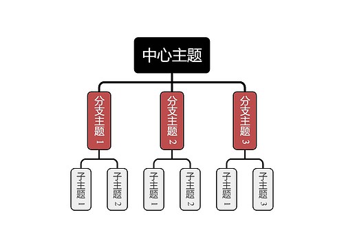 经典黑红色组织架构图主题模板