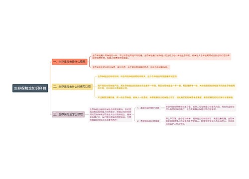 生存保险金知识科普