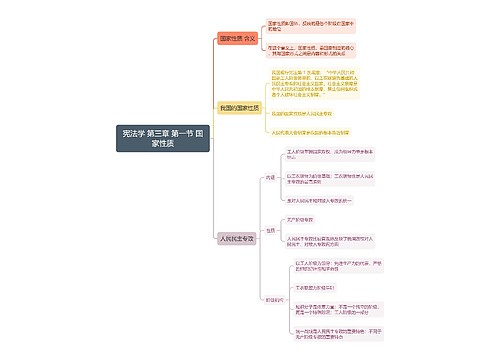 宪法学 第三章 第一节 国家性质