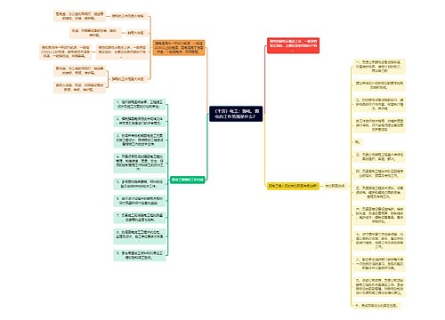 （干货）电工：强电、弱电的工作范围是什么？思维导图