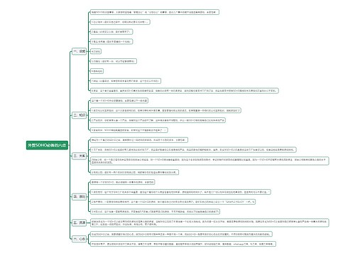 外贸SOHO必备的六点思维导图