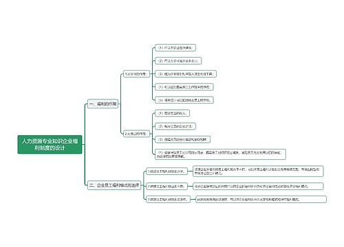 人力资源专业知识企业福利制度的设计思维导图