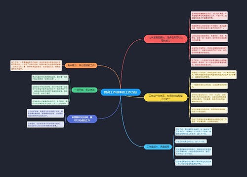 提高工作效率的工作方法