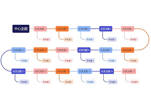 清爽彩红色S型时间轴主题模板