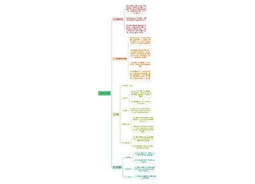 医学知识动脉导管未闭思维导图